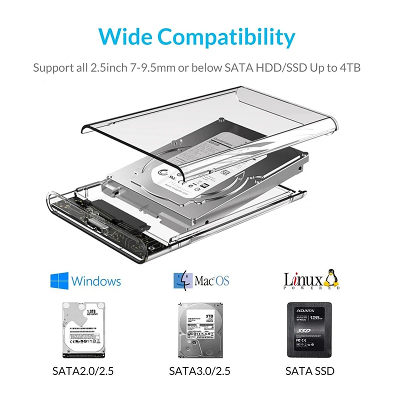 USB 3.0/Type C External Hard Drive Enclosure for 2.5 Inch SATA HDD and SSD Transparent Hard Disk Case Tool-Free Support UASP