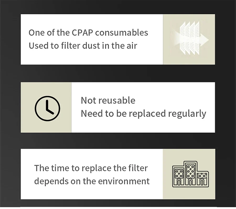 BMC Filters Air Sponge For M1 Mini CPAP/AutoCPAP/BiPAP Machine Aseptic Independent Packaging 3 Pcs Safe