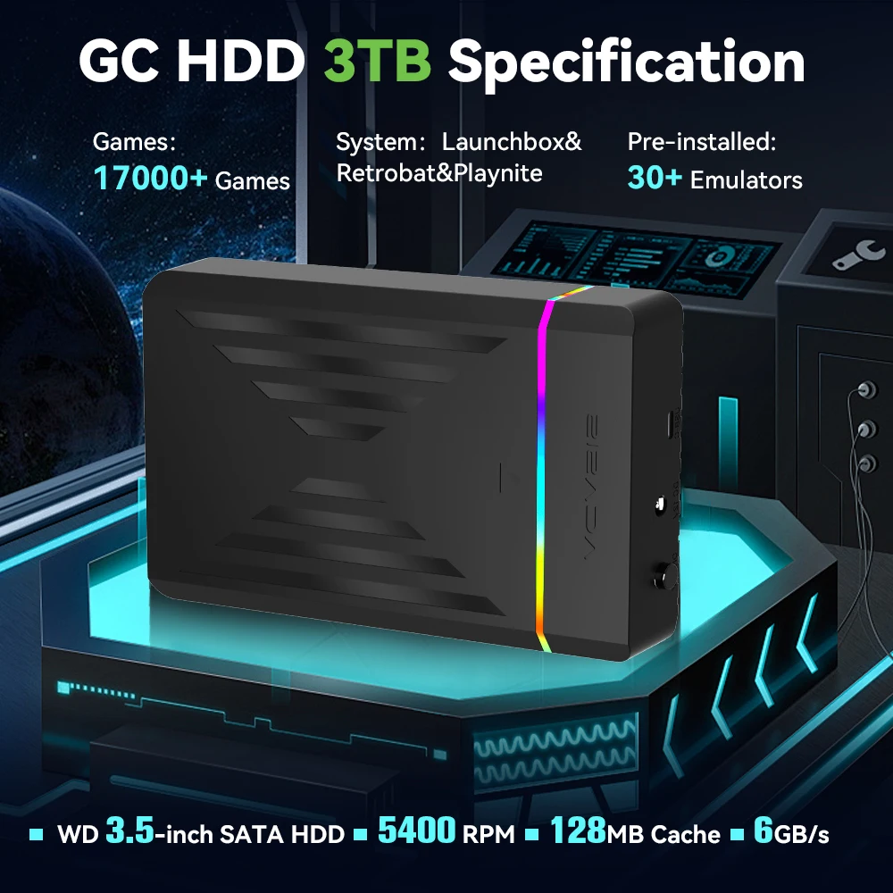 PS4/PS3/PS2/Gamecube/Wii/Wiiu/Sega Saturn 게임용 HDD 플러그 앤 플레이 WIN PC용 17000개  이상의 게임이 포함된 3TB 게임 외장형 하드 드라이브 - AliExpress