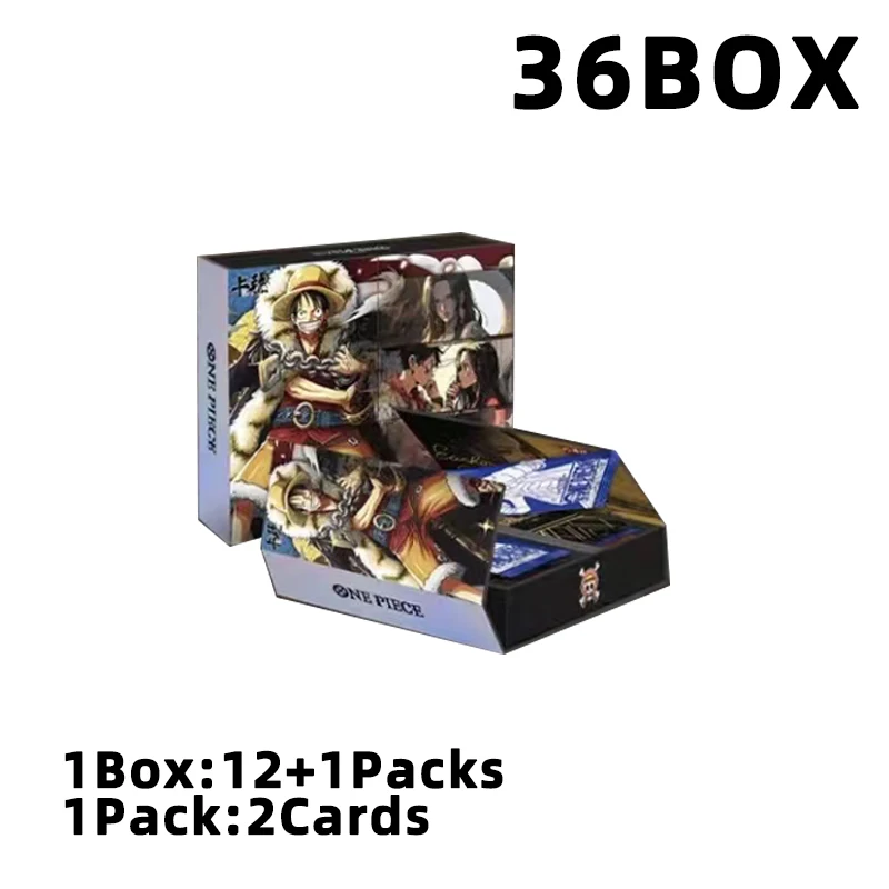 Рисунок 2 - Оптовая продажа, цельный коллекционный