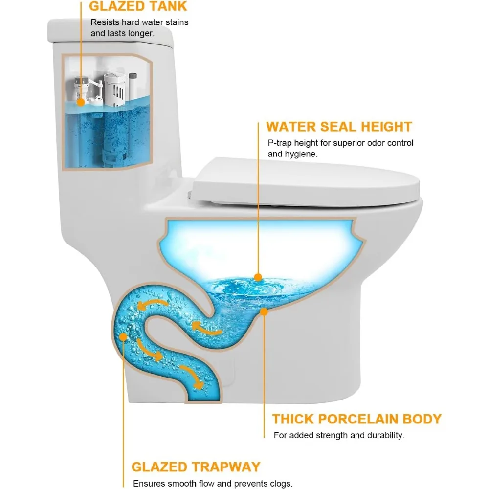 One-Piece Toilet Cyclone Flush Dual Flush 1.1/1.6 GPF Comfort Soft-Close Seat Ivory White, 12" Rough-In, 27.6 x 14.6 x 28.5 5