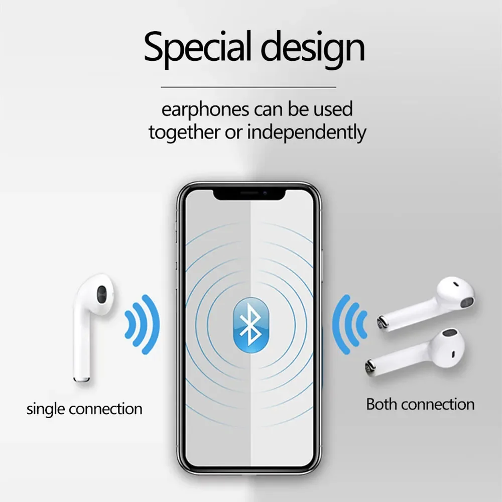 Popular I7tws Wireless Binaural Bluetooth Headset in Ear Earplugs I7 Invisible Mini One Piece Dropshipping