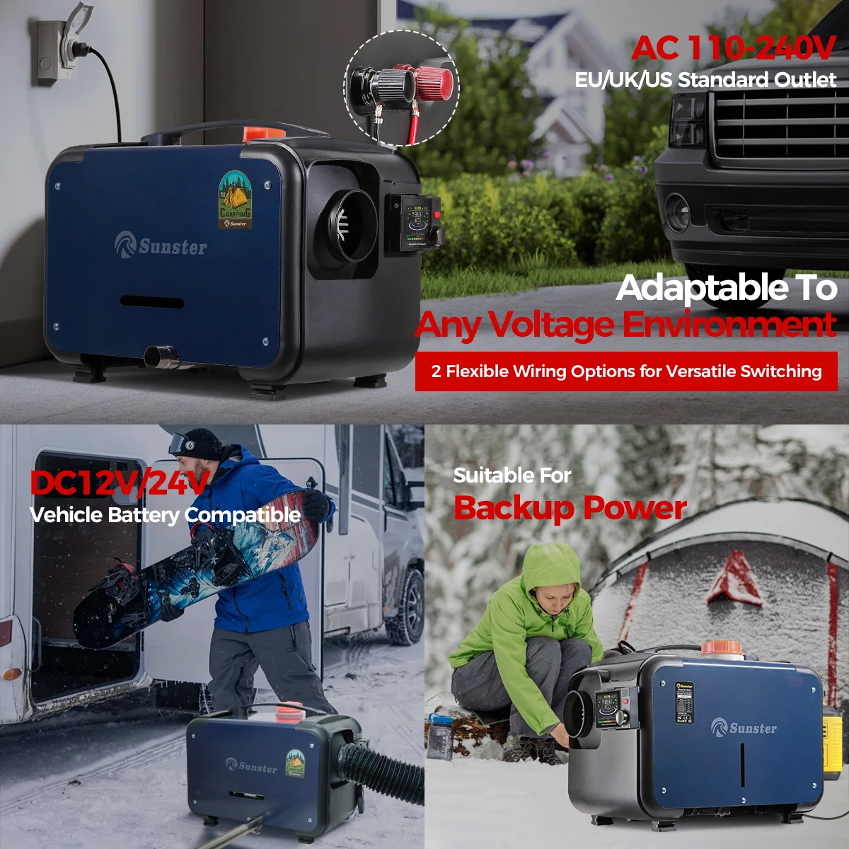 Dieselheizung Für Wohnmobil & Camper: Wintergarten Optimal Heizen Mit
