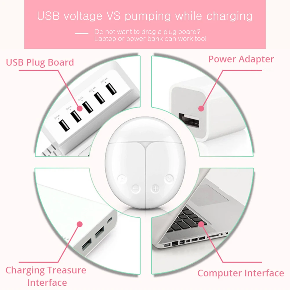 Electric Breast Pump Strong Suction FDA Infant Milk Extractor for Baby Feeding