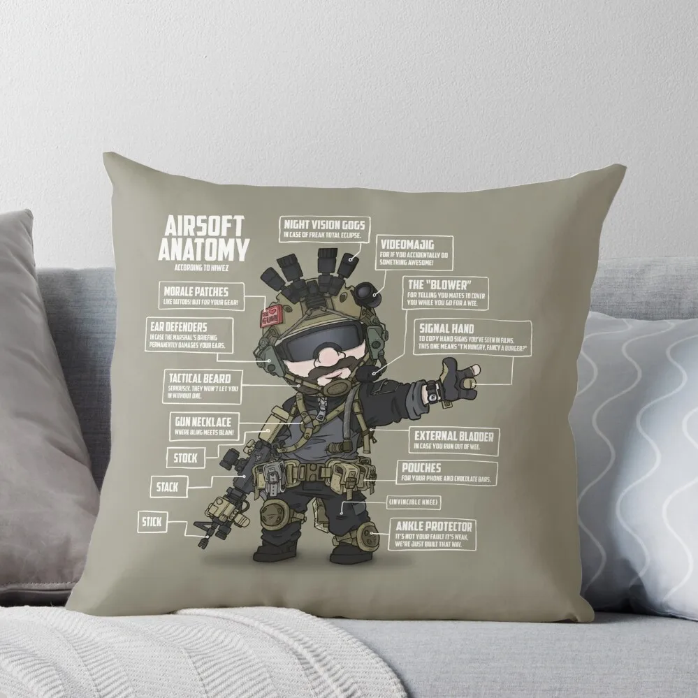 

AIRSOFT ANATOMY (white writing) Throw Pillow pillow cover christmas Decorative Cushions For Luxury Sofa Pillow Case