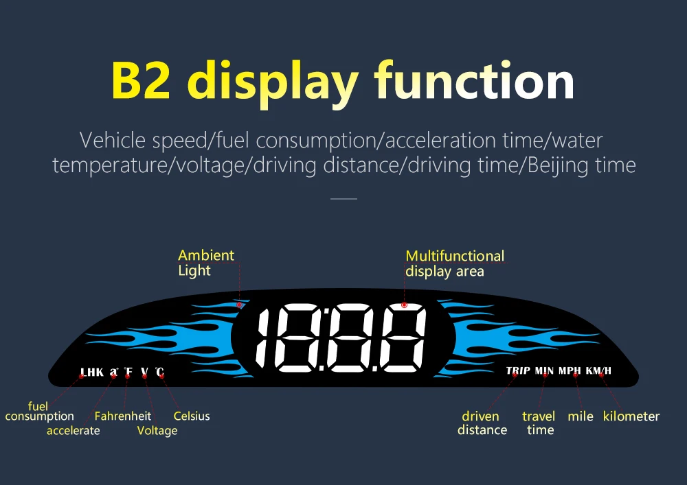 G2 B2 Head Up Display GPS / OBD Multifunctional Smart Car HUD Digital Speedomete