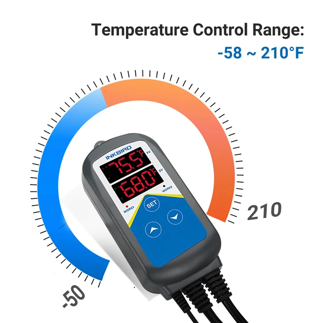 Air Quality Monitor Inkbird 308 Digital Temperature Controller