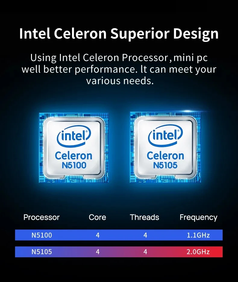G30F Metal Firewall Router Intel i7 13620H i5-1235U Pentium Gold 8505 4x Intel i226V 2.5G LAN DDR4 pfSense Firewall Router