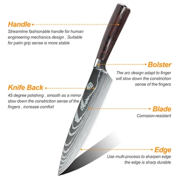 1-10PCS Chef knife Japanese Kitchen Knives Set Professional Laser Damascus Pattern Stainless Steel Meat Cleaver Slicer Knife 3