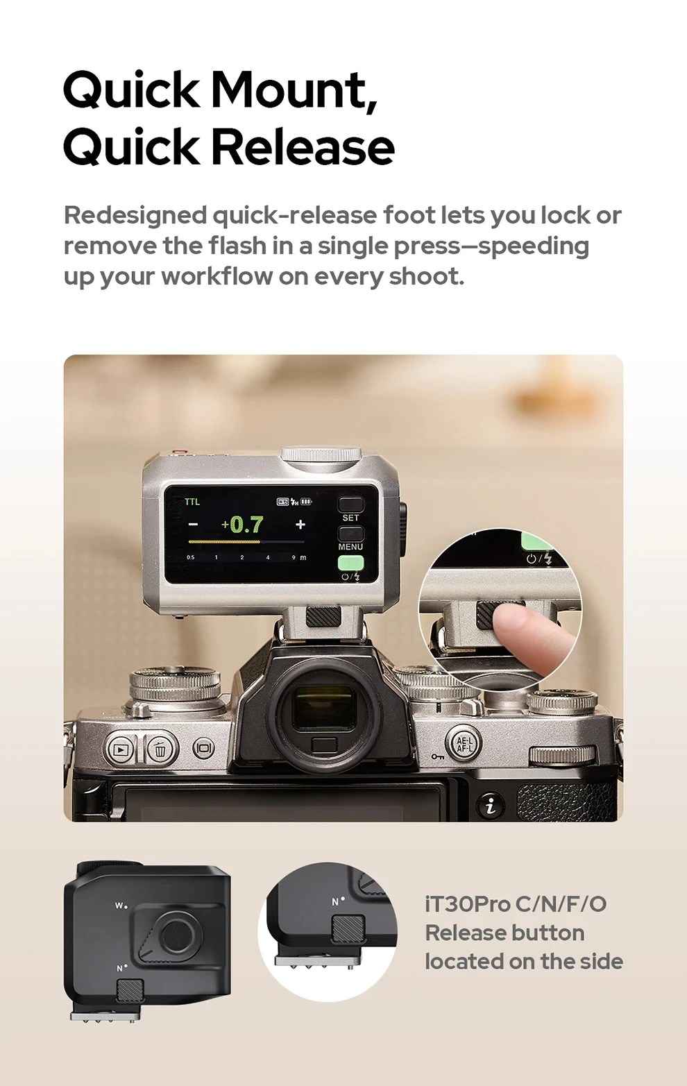 Godox iT30Pro iT20 iT22 C/N/S/F/O Touchscreen Pocket Flash TTL 2.4G Wireless Cam