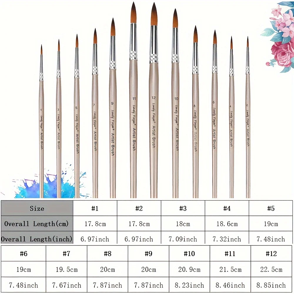 12pcs Professional Paint Brush Set 2