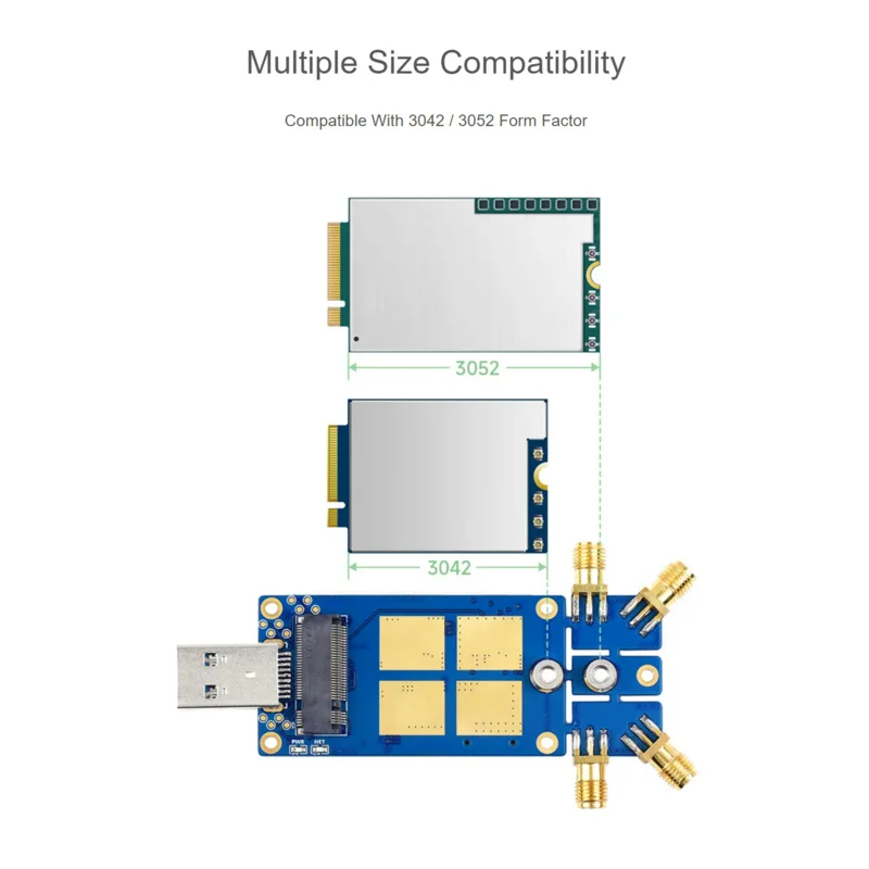 Рисунок 4 - 5G DONGLE Модуль Quad антенны USB3