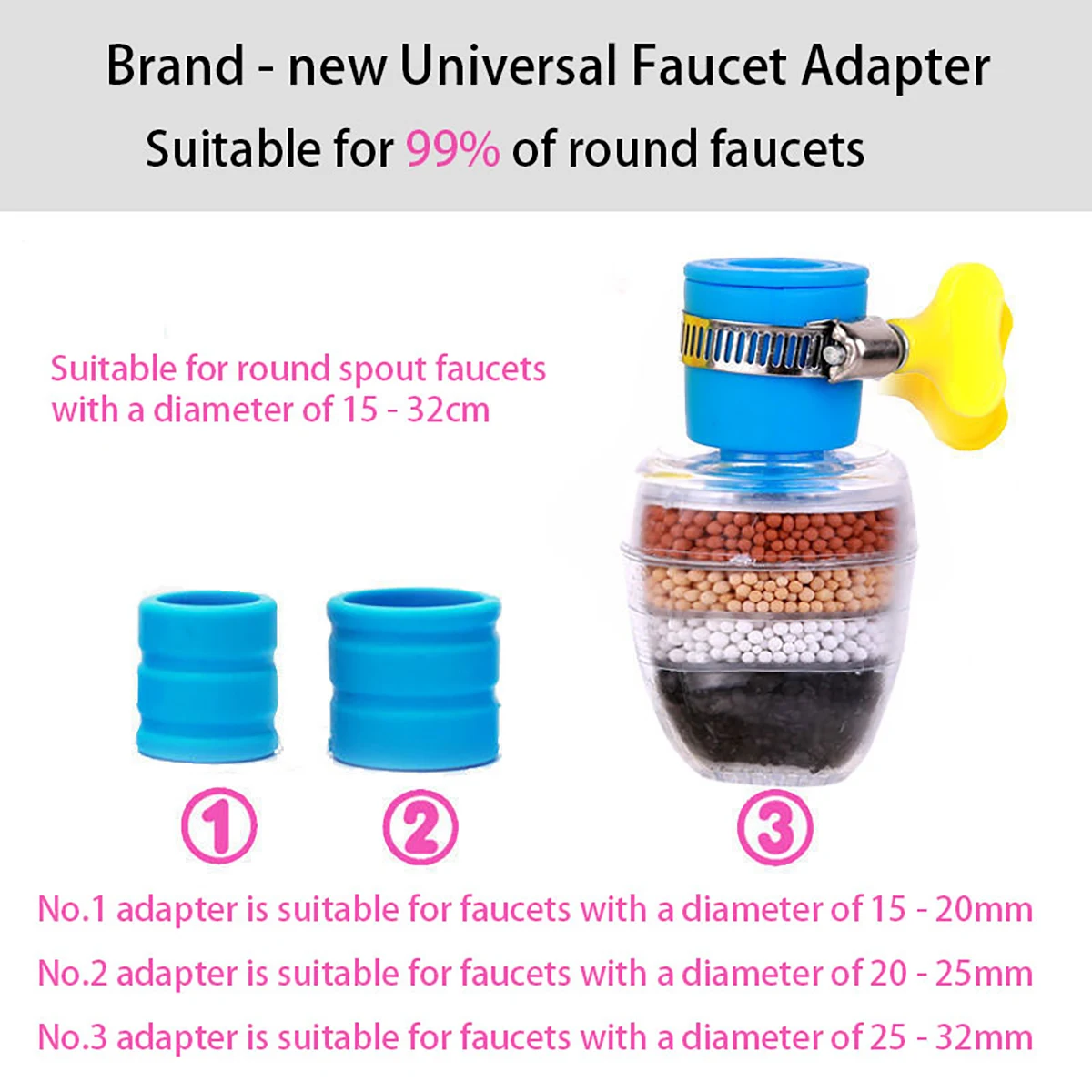 6-Layer Faucet Shower Filter - 360° Rotatable, Universal Fit 15-32mm, Anti-Splash for Kitchen/Bathroom