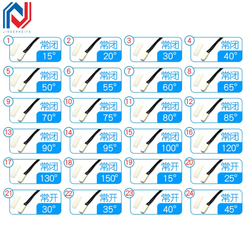 dsc-products