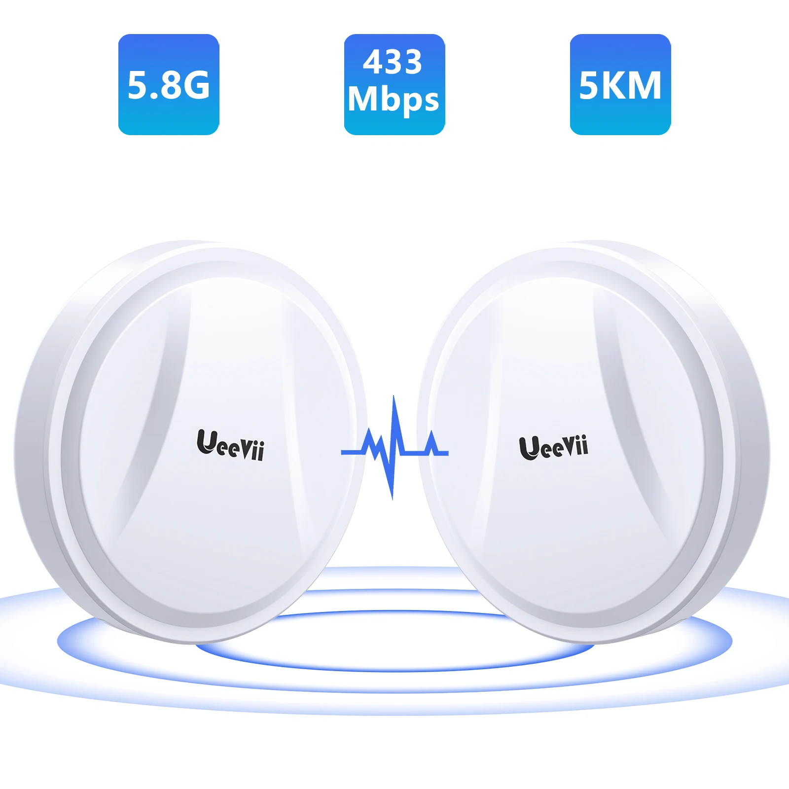 

2-Pack Round 5.8G 1Gbps Wireless Bridge Gigabit 5KM Point to Point WiFi Outdoor CPE with 16dBi High-Gain Antenna 24V PoE Power