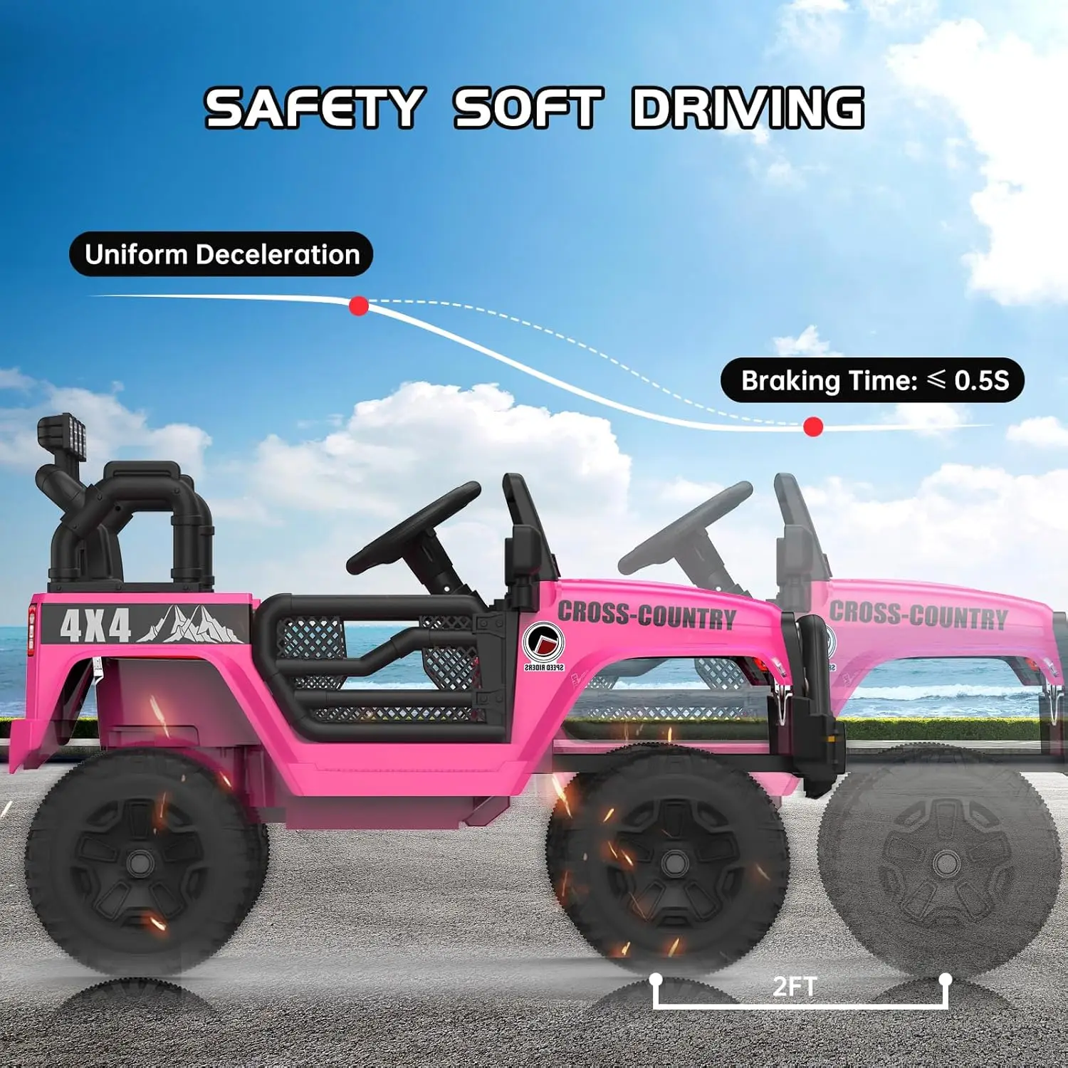 12V Kids Ride on Toy Electric Play Car Age 3+ 2