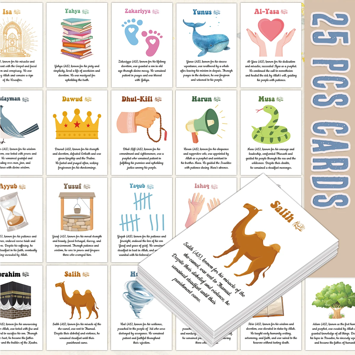 25pcs Islamic Prophet Character Cards,Content Includes Prophetic Lives,Values,Educational Visual Guide Card,Ramadan Prayers Gift