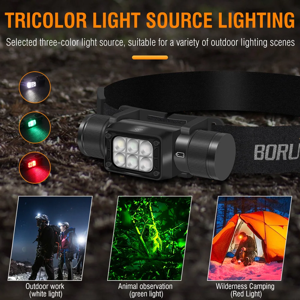 USB-LED Stirnlampe Super Hell Wiederaufladbar Kopflampe