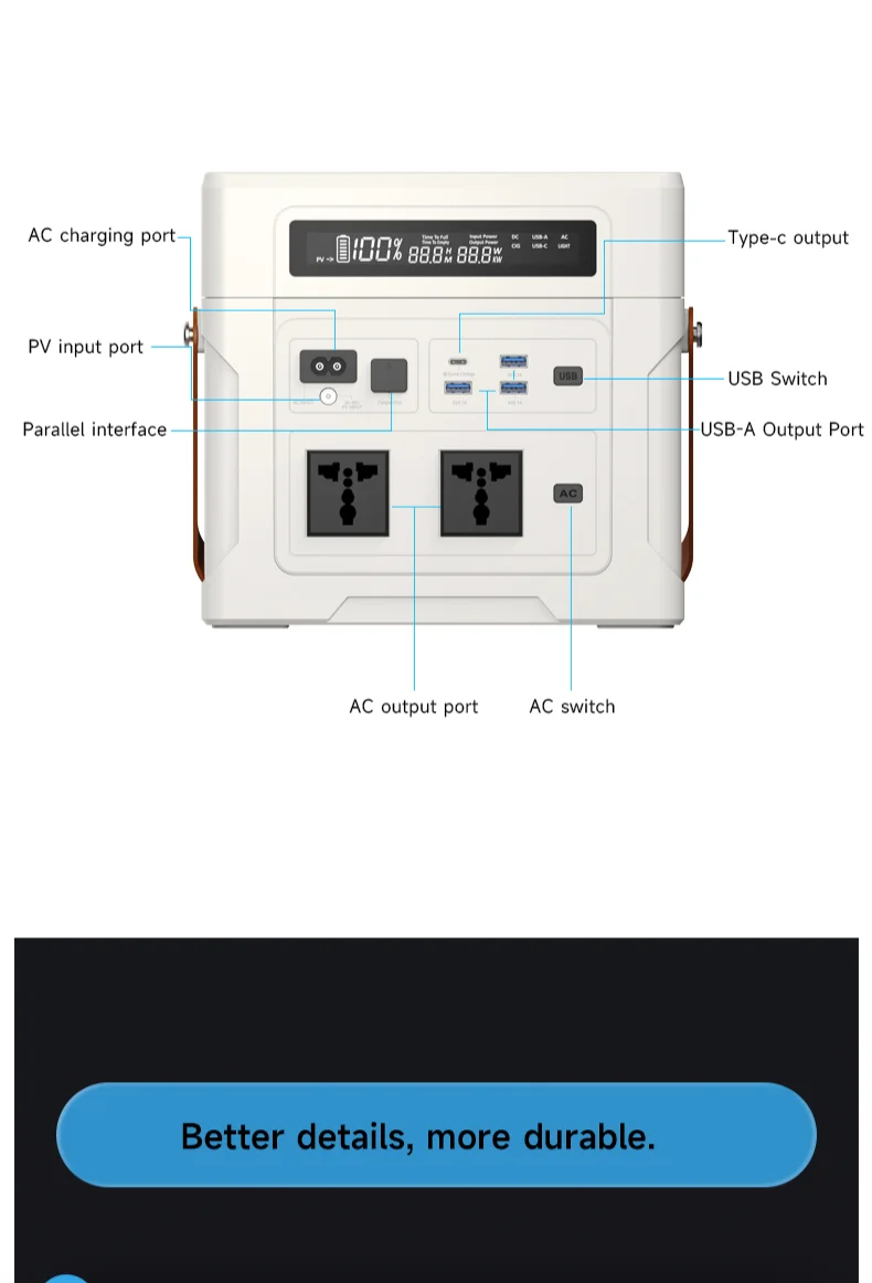 Portable Power Station,902Wh UPS LiFePO4 Battery Backup,1.5H Fully Charged,Extra