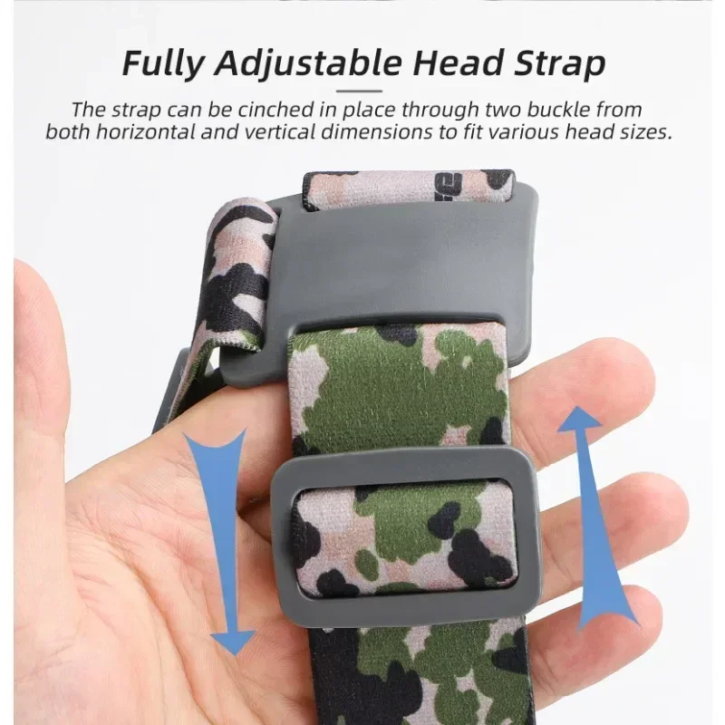Description Picture 6 of itemHead Strap Mount Headband For GoPro/Insta360 Go 3/X3/Action 3/Action 4 Buckle Holder Belt Action Cameras Accessories