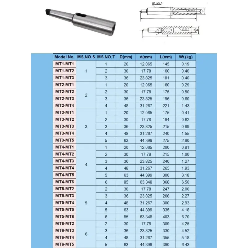 Morse Taper Adapter 1pc MT1 MT2 MT3 MT4 Morse Taper Drill Sleeve Lengthening Reducing Adapter Lathe Fixture Replacement