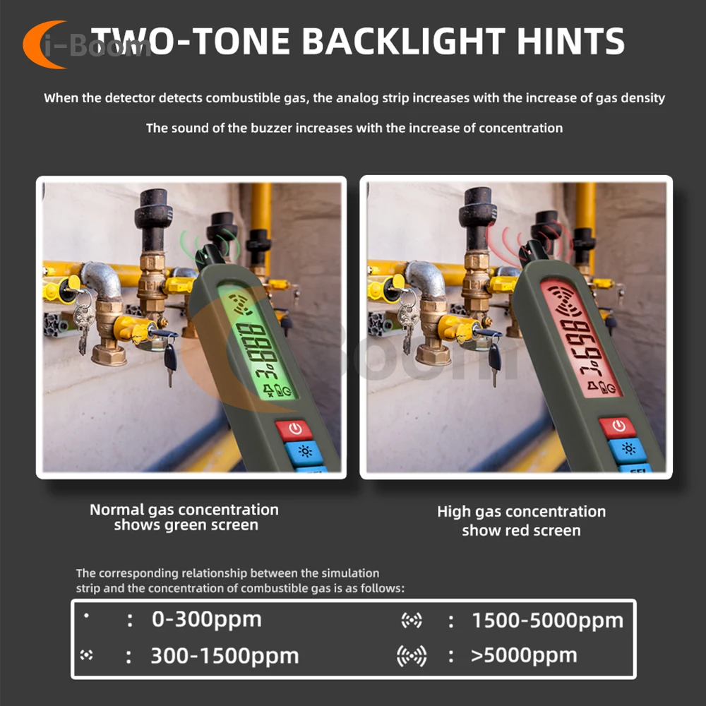 가스 누출 감지기, 가연성 천연 CO2 가연성 알코올 LPG 메탄 분석기, 충전식 부저 알람, 누출 소스 찾기