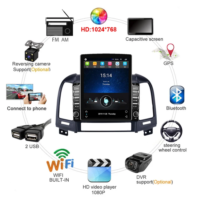 Autoradio Android, Navigation GPS, lecteur multimédia vidéo, 4G, Carplay, pour voiture Hyundai Santa Fe 2 (2006 – 2012), Vertical, 9.7 pouces -2
