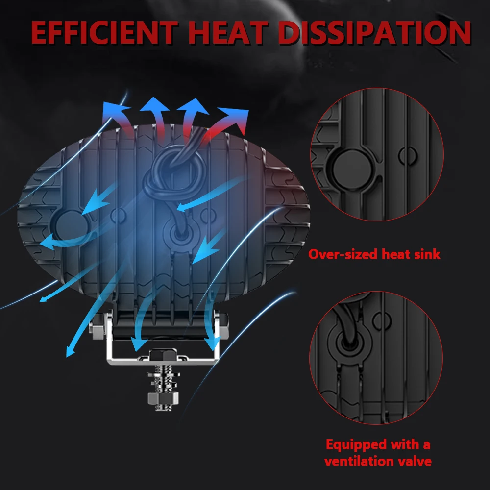 5.5Inch Work Fog Light LED Headlight Light Auto Fog Light Led Light Bar for Moto