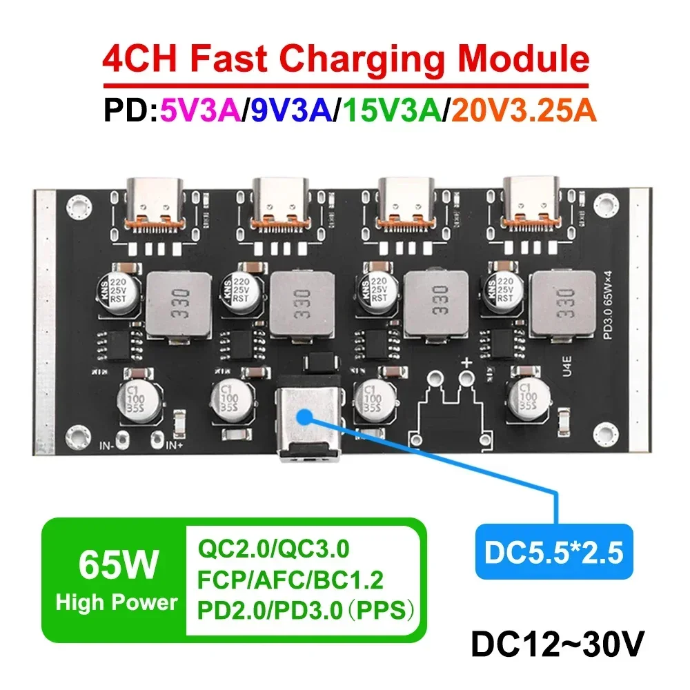 โมดูลชาร์จเร็ว PD65W 4 ทิศทาง รองรับ PD3.0 QC3.0 Type-C