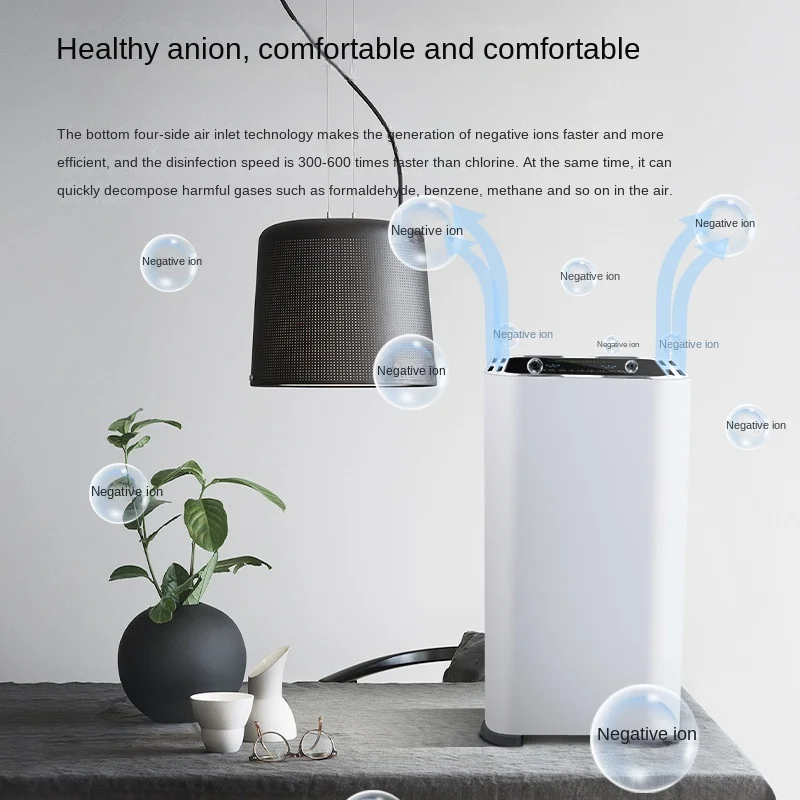 

Household Intelligent Air Disinfection Machine WiFi Formaldehyde Removal Odor Ozone Sterilization Negative Ion Purifier