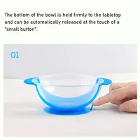 3 Piece Baby Suction Cup Bowl, Spoon and Fork Cutlery Set Photo Accessories 40 Degree Heating Colour Changing Newborn Bowl 4