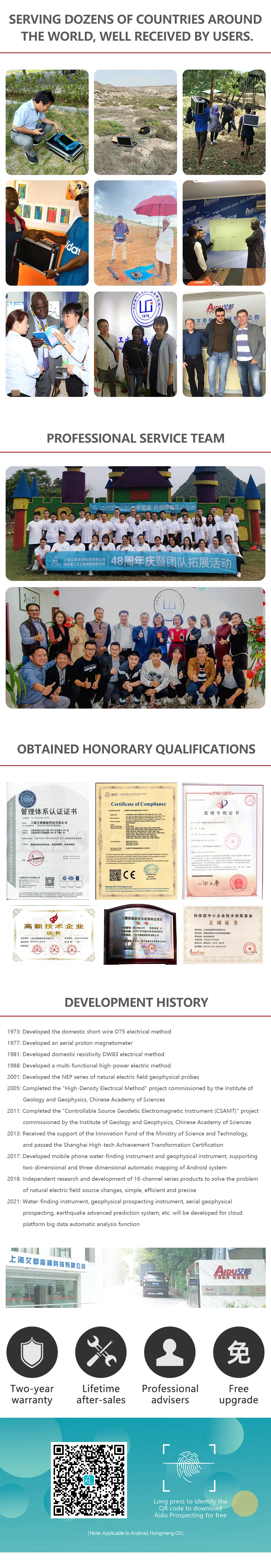 Resistivity Method Underground Water Detector Long Range Electrical Resistivity