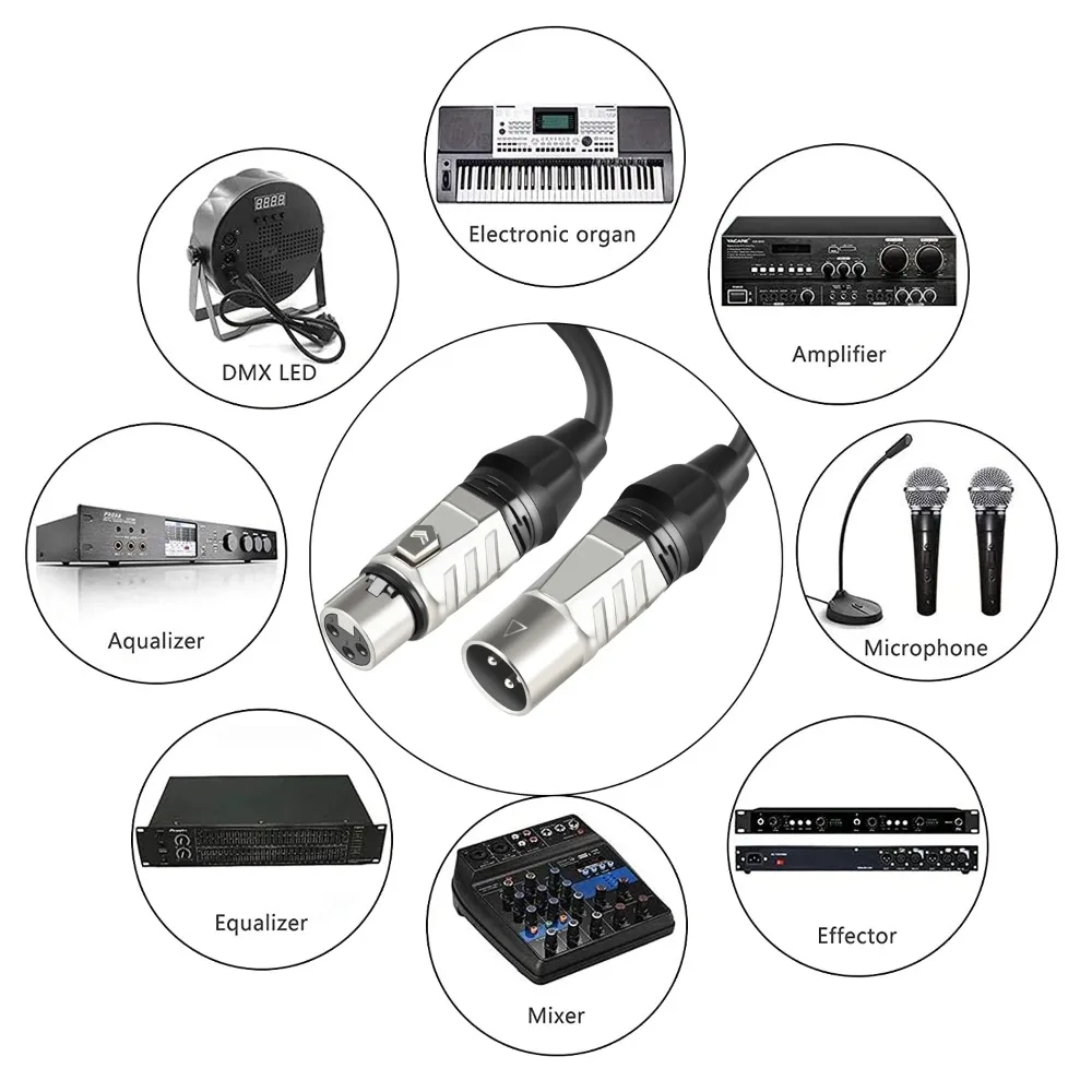 ǰ    ̺, XLR - ĳ , ũ,  