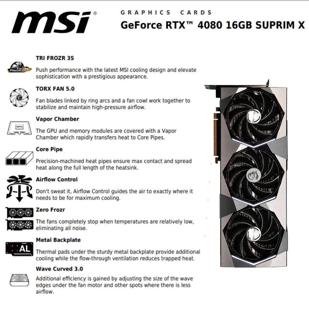 Рисунок 5 - GDDR6X Nvidia 40 Series GPU Desktop