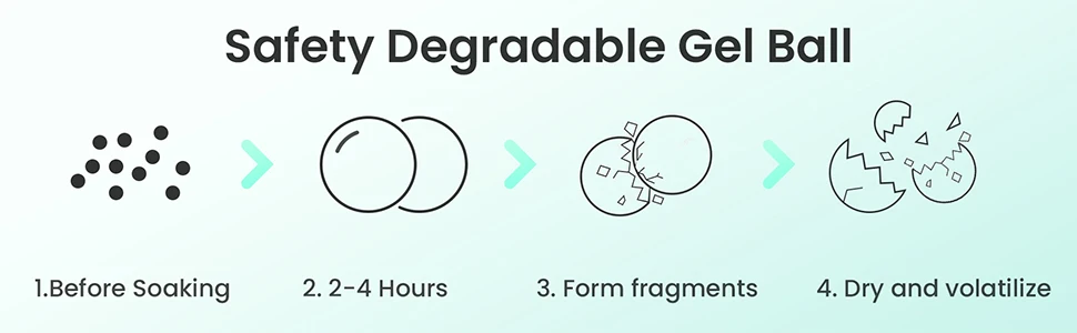 gel ball ammo