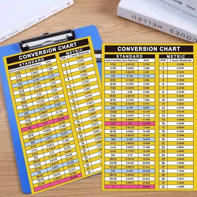 30 Standard to Metric Conversion Charts