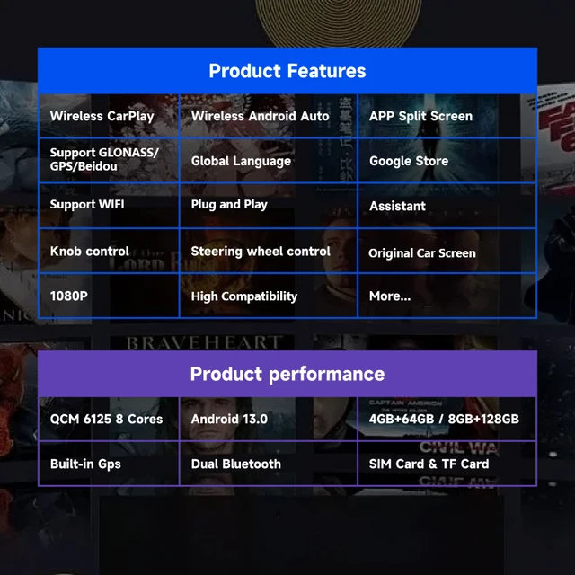 원래 카 스테레오를 손상시키지 않고 무선 CarPlay와 Android Auto를 자동차에 추가하세요.