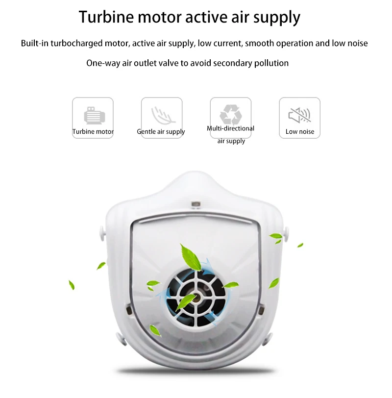 Youpin-Q5 Pro Máscara Elétrica Anti-neblina, Xiaomi Eco