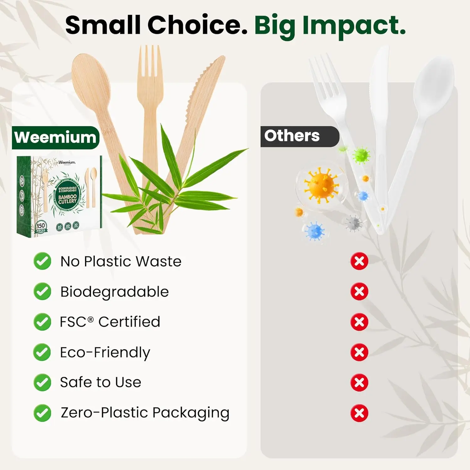 Eco-Friendly Party Supplies