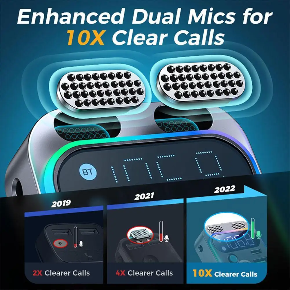 Car Bluetooth FM Transmitter Bluetooth 5.3 for Car Stronger Dual Mics Deep Bass Sound 48W PD&QC3.0 Car Charger Adapter