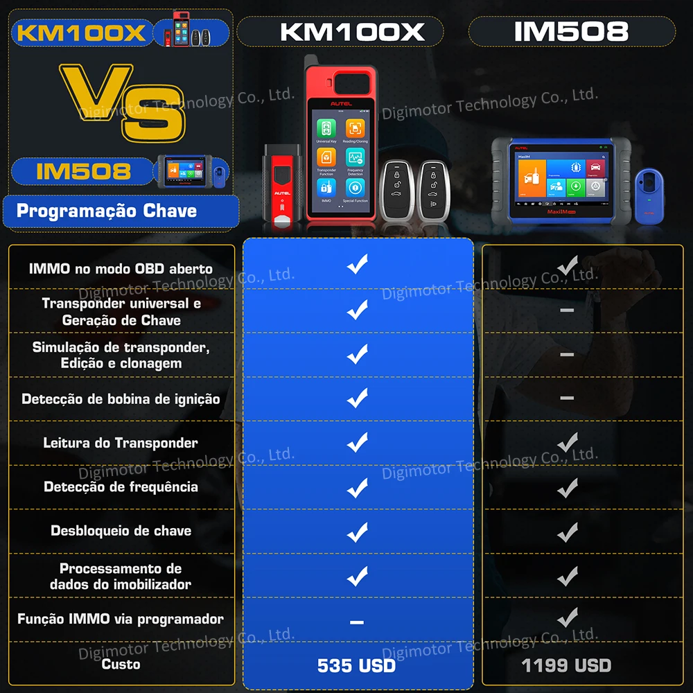 Autel MaxiIM KM100 Key Programmer أدوات مولد المفا...