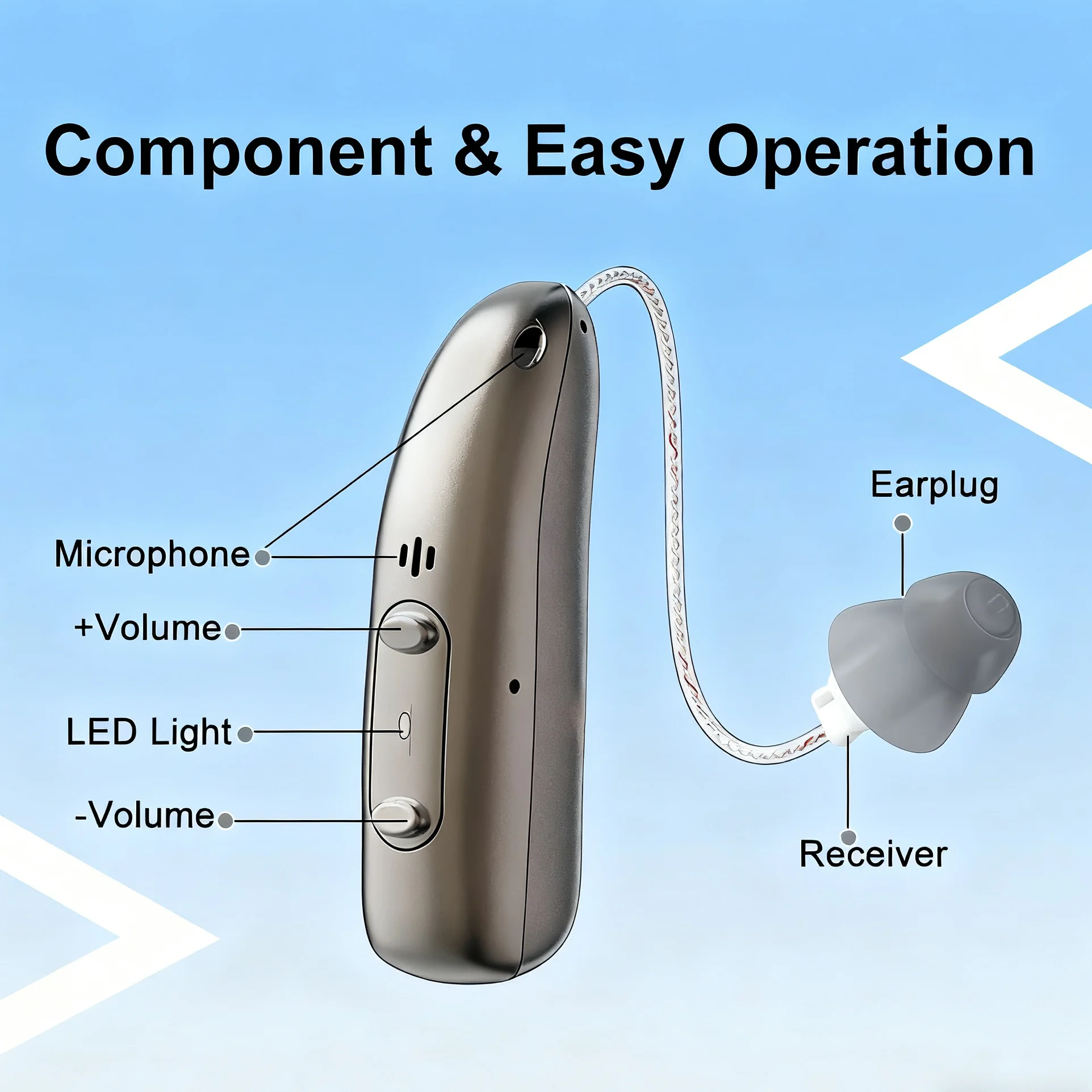 2026 New Rechargeable R03D1 Digital BTE Hearing Aids - 4 Modes Adjustable Volume | Mini Portable Sound Amplifier For_voghion.com
