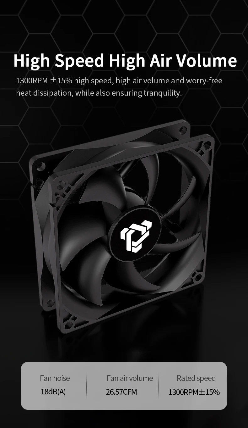 F9025 90mm PC Fan 1300RPM Constant Speed 3Pin add Big 4Pin Interface Suitable fo