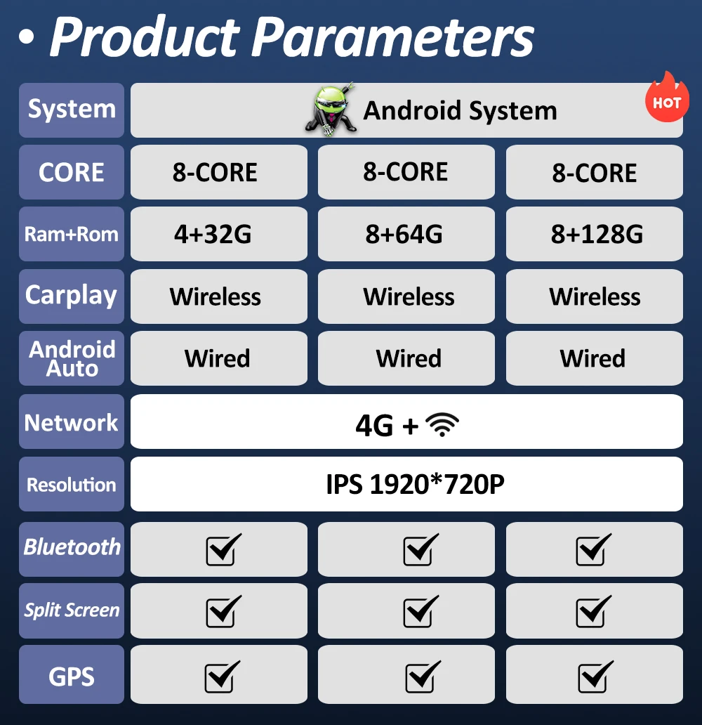 Product Detail