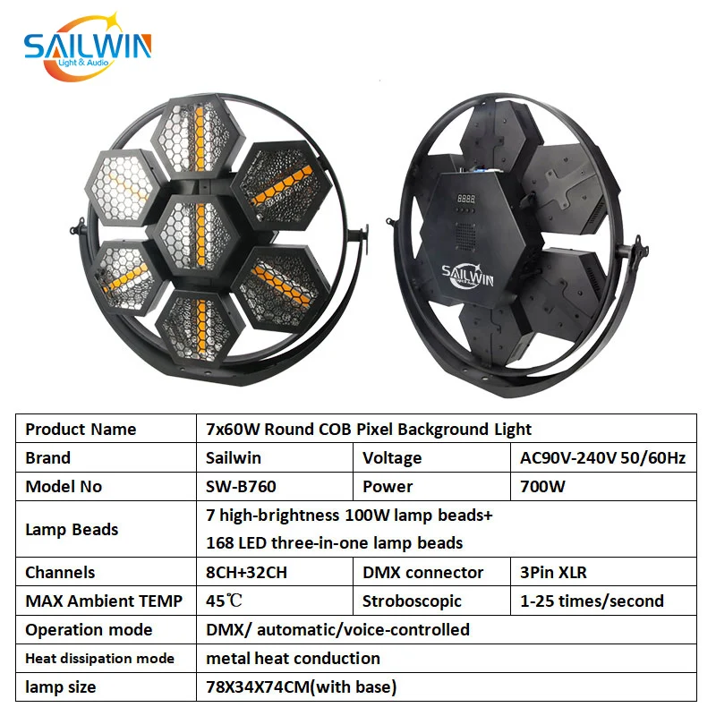 7x60w RGB Round COB pixel Background light blinder stage light LED 7 circle retro Wedding DJ Disco