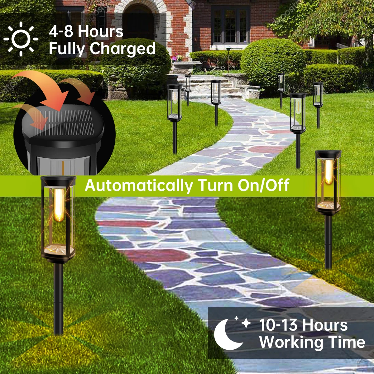 Solar Pathway Lights Outdoor Bright Waterproof Solar Garden Decorative Landscape E27 Bulb Lights for Walkway Driveway Lawn Patio 6