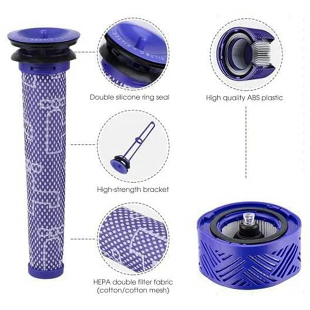 Рисунок 3 - Сменный фильтр для Dyson V6 Absolute