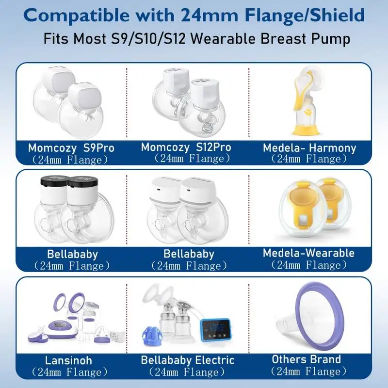 11 Size Flange Sizing Kit for 24mm Flange/Shield of Most Pumps, Silicone Flange Insert for Momcozy/Spectra/Bellababy Breast Pump 2