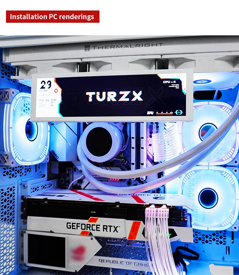 monitoramento do computador, CPU, GPU, RAM Display,
