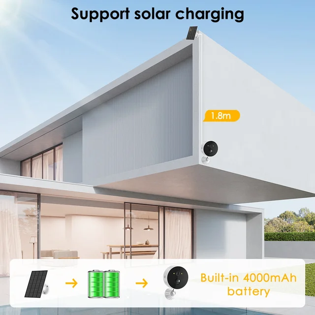 Besder WiFi Solar Camera Outdoor Human Detection Security IP Camera Solar Panel Recharge Battery CCTV Video Surveillance Cameras 4